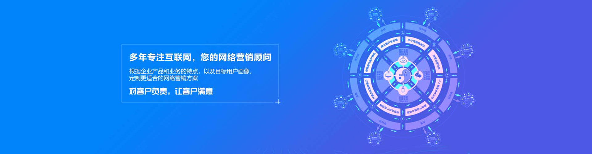 黄埔竞价代运营